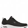 Skechers Arch Fit Titan Black White